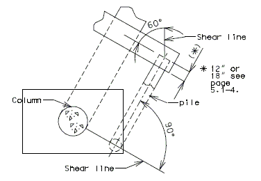 751.40 Open Concrete Int Bents and Piers- Pile Footings- Internal Stresses.gif