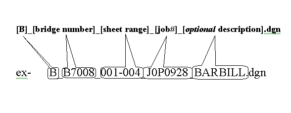 237.13 Multiple Bridge Sheets.gif