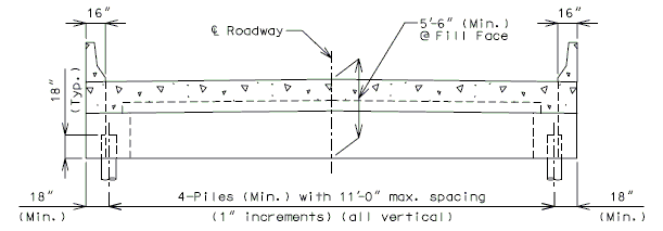 751.40 End Bent (Pile Cap Elevation).gif