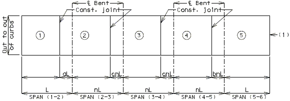 751.10 slab pouring sequence - case 2 - 5 span.gif