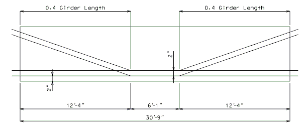 751.22 harped strand layout.gif