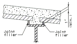 751.14 girder haunch-prestressed panel section.gif