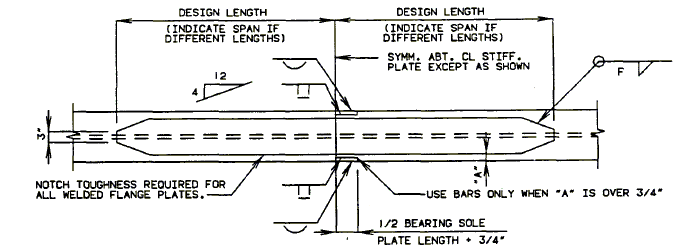 751.40 wf bm spans-flange plates-details of flange plates at int bents1.gif