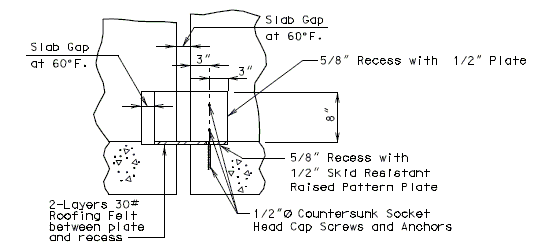 751.13 Flat Plate Expansion Joint- Miscellaneous- Part Section A-A.gif