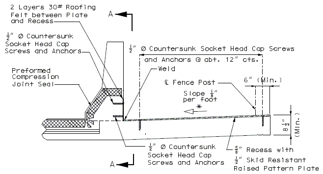 751.13 Sidewalk Details- Part Section Thru Center of Expansion Device.gif