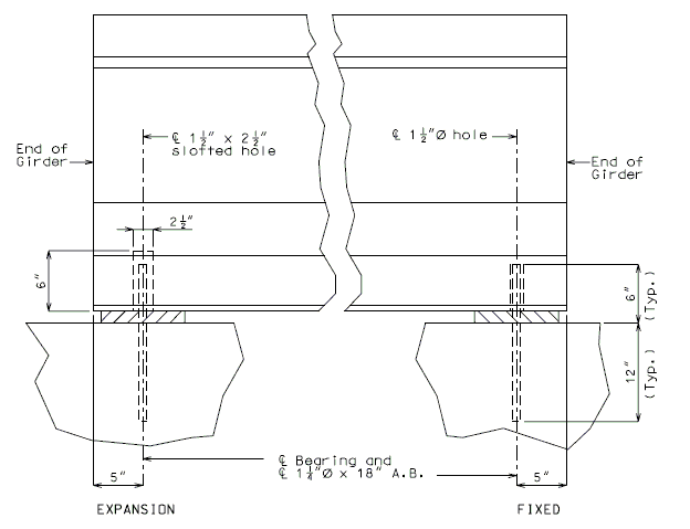 751.22 Miscellaneous Anchor Bolts Part Elevation.gif