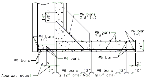 751.40 Reinf End Bent Wing Horiz Sec Thru Wing.gif