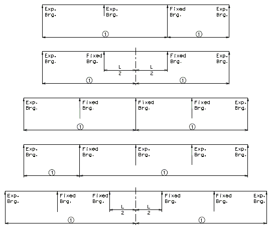 751.13 Expansion and Contraction Lengths.gif