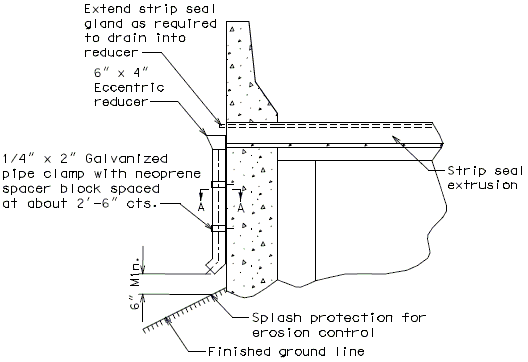 751.13 Strip Seal Expansion Joint System- One Piece Drain System End Bent- Option 2- Front Elev.gif