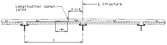 751.10 longintudinal joint for wide flange or plate girder.gif