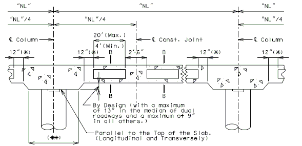 751.40 Slabs - Hollow Intermediate Spans.gif