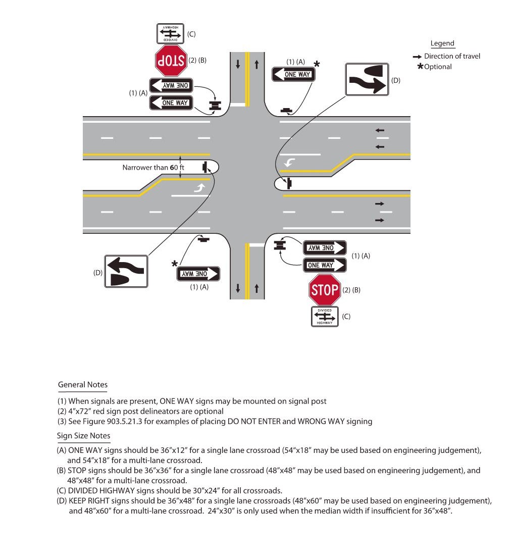 File:Figure 903.5.21.6 (2B-16).jpg - Engineering_Policy_Guide