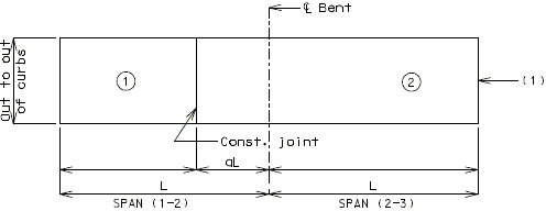 751.10 slab pouring sequence - case 2 - 2 span.gif