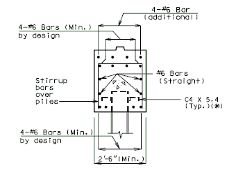 751.40 Conc Pile Cap Int Bents PS Dbl Tee (Section BB).gif