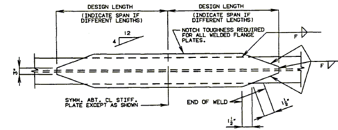 751.40 wf bm spans-flange plates-details of flange plates at int bents2.gif