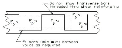 751.40 Slab Shear Stress Diagram.gif