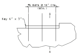 751.40 prestressed concrete i-girders-miscellaneous details-dowel bars part elevation.gif