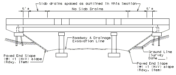 751.10 grade separation with paved slope protection.gif