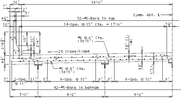 751.10 HL93 36-0 ROADWAY - 5 GIRDER.gif