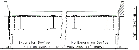 751.34 elevation of non-integral end bents1.gif