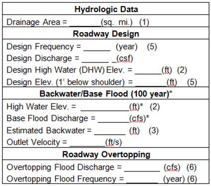 751.5.3 culverts.jpg