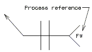 751.5 flush or upset welding symbol.gif