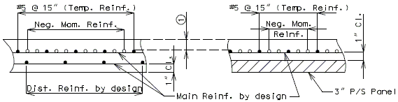 751.40 general superstructure-sections thru slab showing negative moment reinforcement.gif