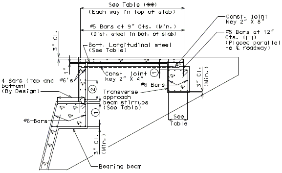 751.33 reinforcement-cross section1.gif