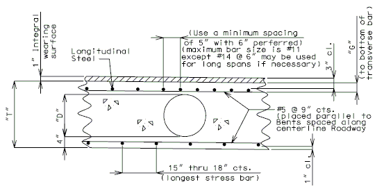 751.40 Slab Reinf - Negative Moment.gif