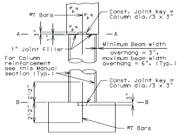 File:751.40 End Bent (Integral Column Pinned Column).gif - Engineering ...