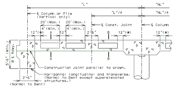 751.40 Slabs - Hollow End Spans.gif