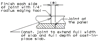 751.40 general superstructure-panels - section thru const joint.gif