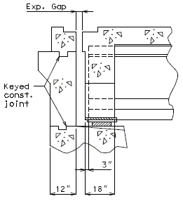 751.40 general superstructure-longitudinal sections-expansion device at any bent-end(no grade).gif