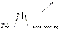 751.5 square-groove welding symbol.gif