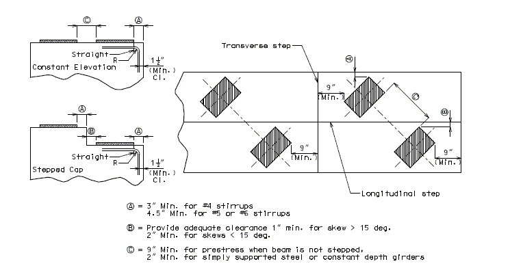 751.11 Bearing Edge Distance.gif