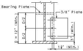 751.40 general superstructure-misc details-detail b.gif