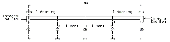 751.40 prestressed concrete i-girders-structure length-integral end bents.gif