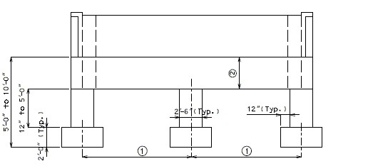 751.30 stub bents (non-integral) elevation of bent with columns and footings.gif