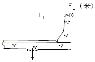 751.10 design case 1 sbc loading.gif