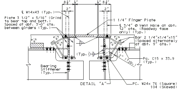 751.13 Finger Plate Expansion Joint- Int Bent- Part Section Thru Expansion Device- Steel.gif