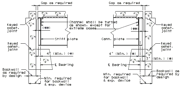 751.40 general superstructure-longitudinal sections-expansion device at end bent(not on grade).gif