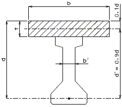 751.40 prestressed concrete i-girders-ultimate strength diagram-2.gif