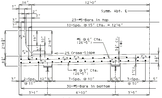 751.10 HL93 24-0 ROADWAY - 4 GIRDER.gif