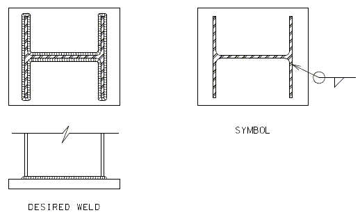 751.5 weld all-around symbols.gif