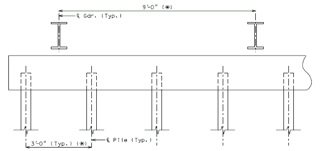 751.40 Conc Pile Cap Int Bents Beam Reinf (Special Case II).gif