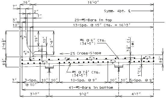 751.10 HL93 32-0 ROADWAY - 4 GIRDER.gif