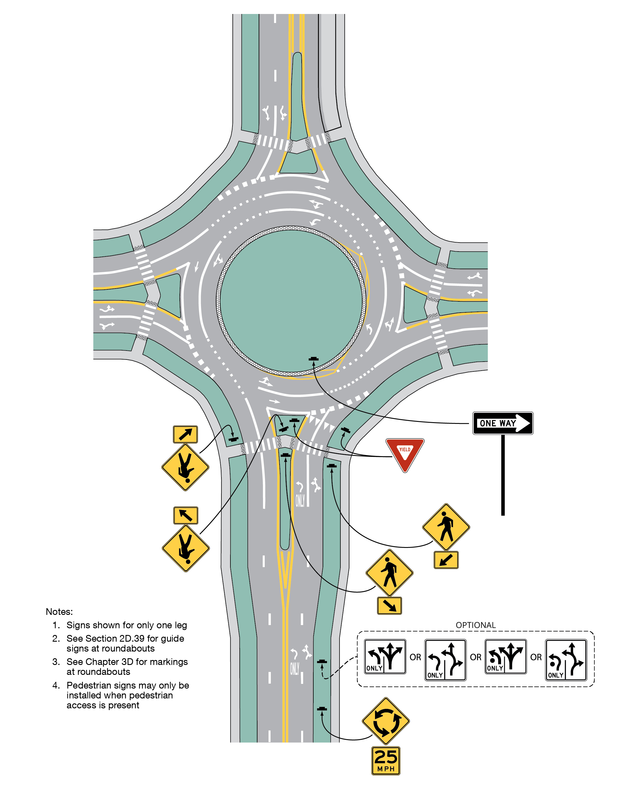 File:Figure 903.2.40.3 Example of a Regulatory and Warning Signs for a ...