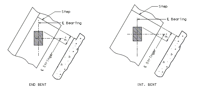 751.11 Beam Steps- Step Beam.gif