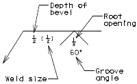 751.5 single-v-groove welding symbol.gif