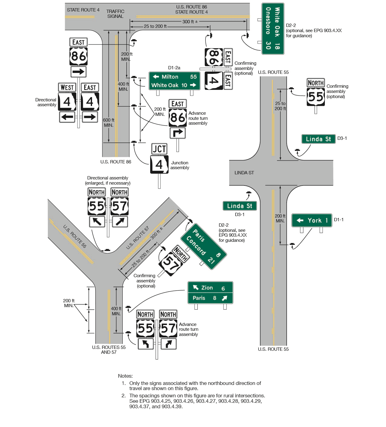 File:F02D-08-3 Illustration of Directional Assemblies and Other Route ...